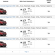 Image for article titled The Most Fuel Efficient Jeep Grand Wagoneer Gets 15 MPG City